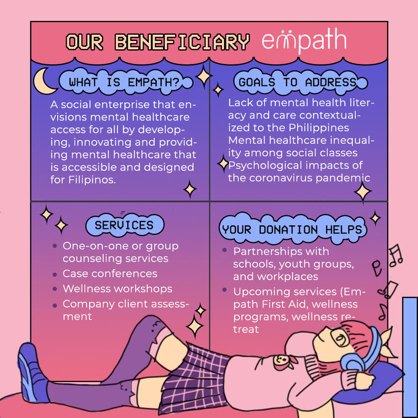 Charity beneficiary, Empath PH